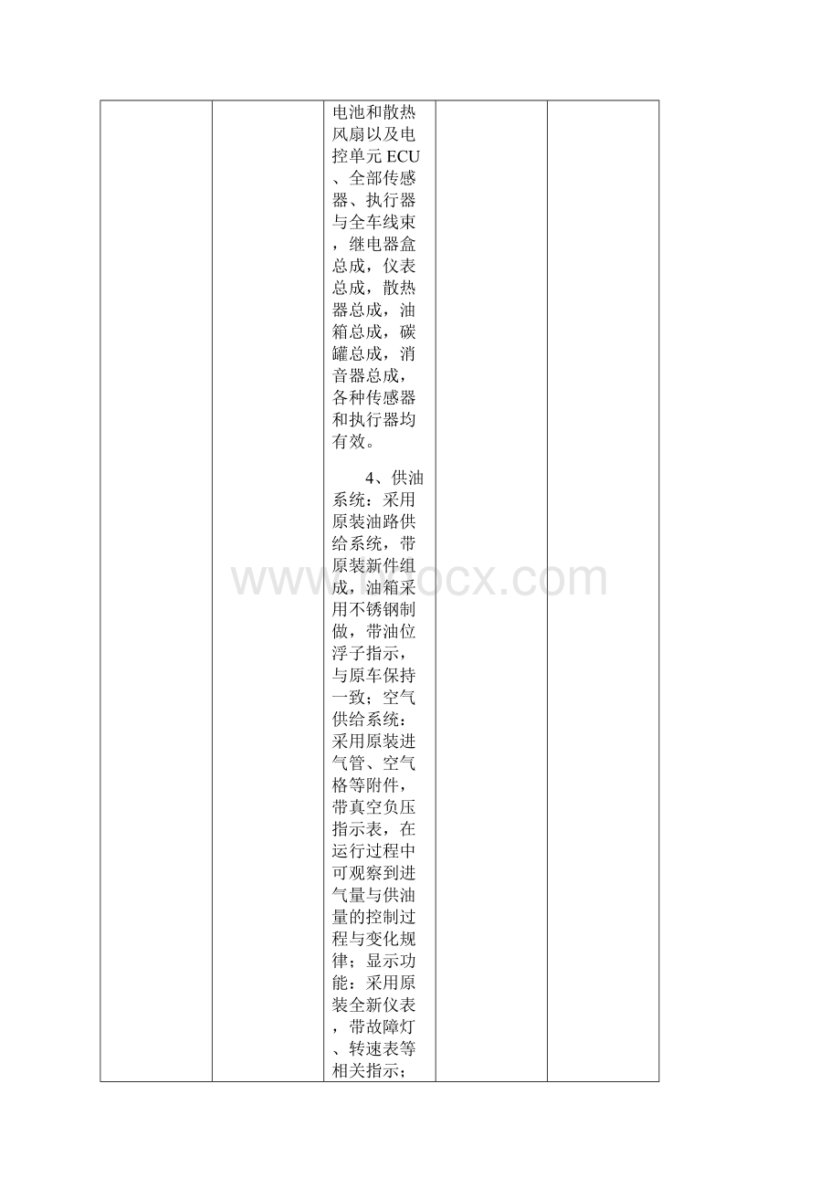 发动机采购采购内容及技术要求.docx_第2页