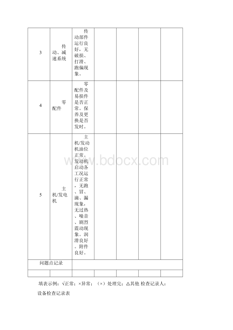 设备检查记录表Word格式.docx_第2页