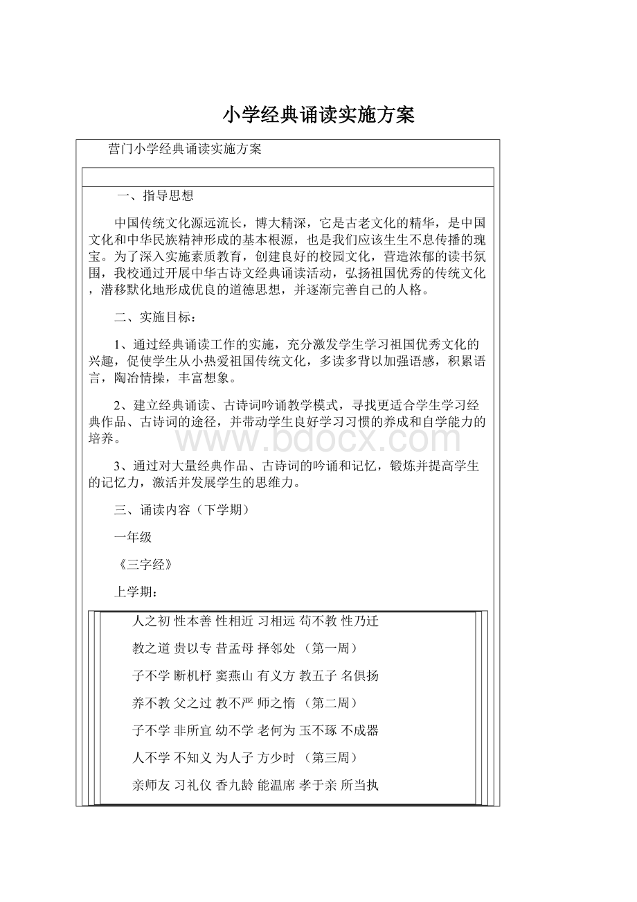 小学经典诵读实施方案.docx