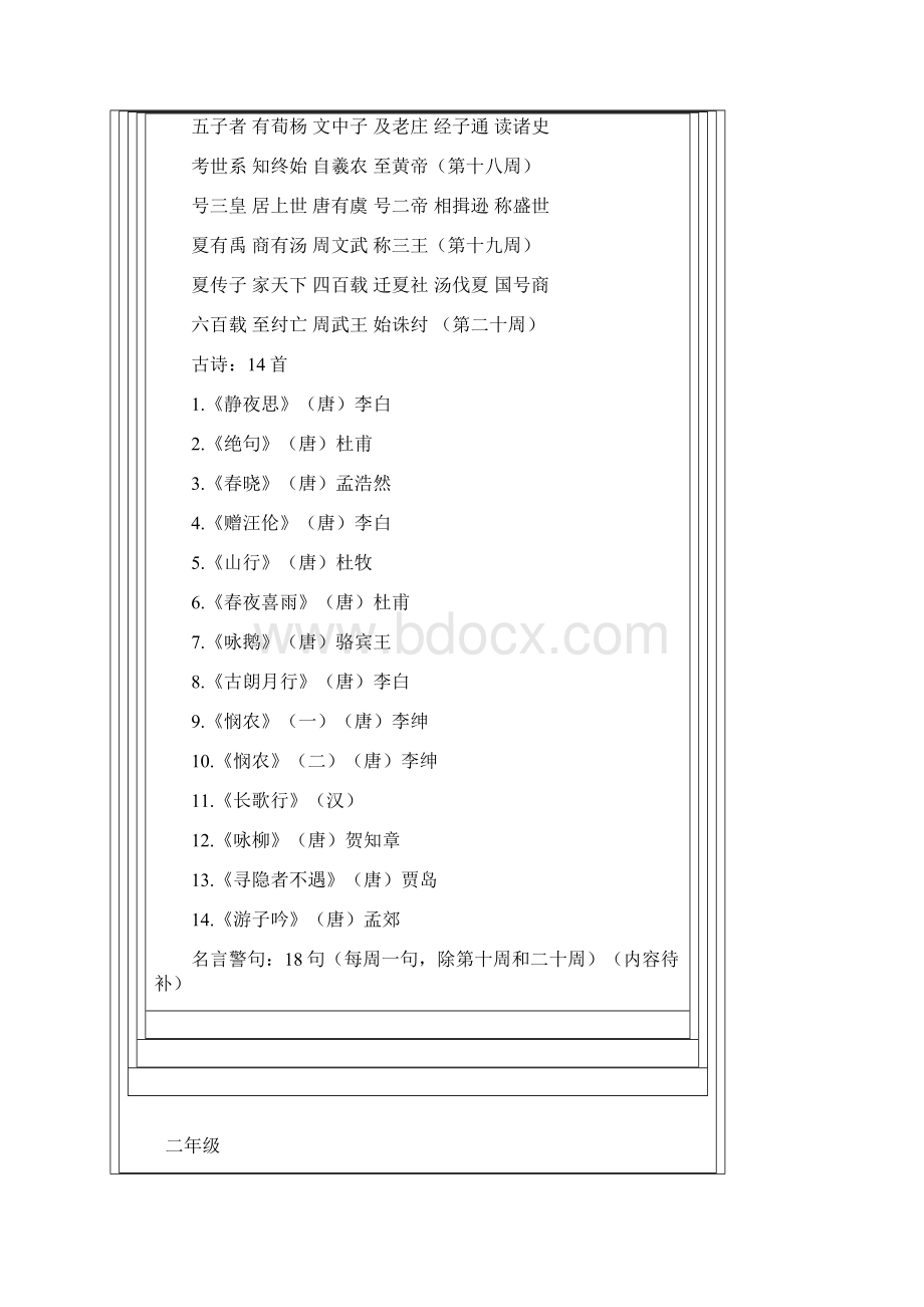 小学经典诵读实施方案Word格式.docx_第3页