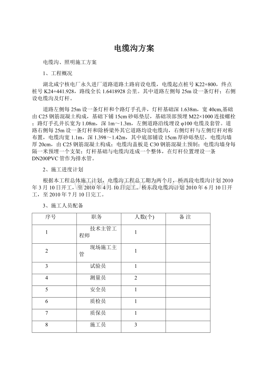 电缆沟方案文档格式.docx