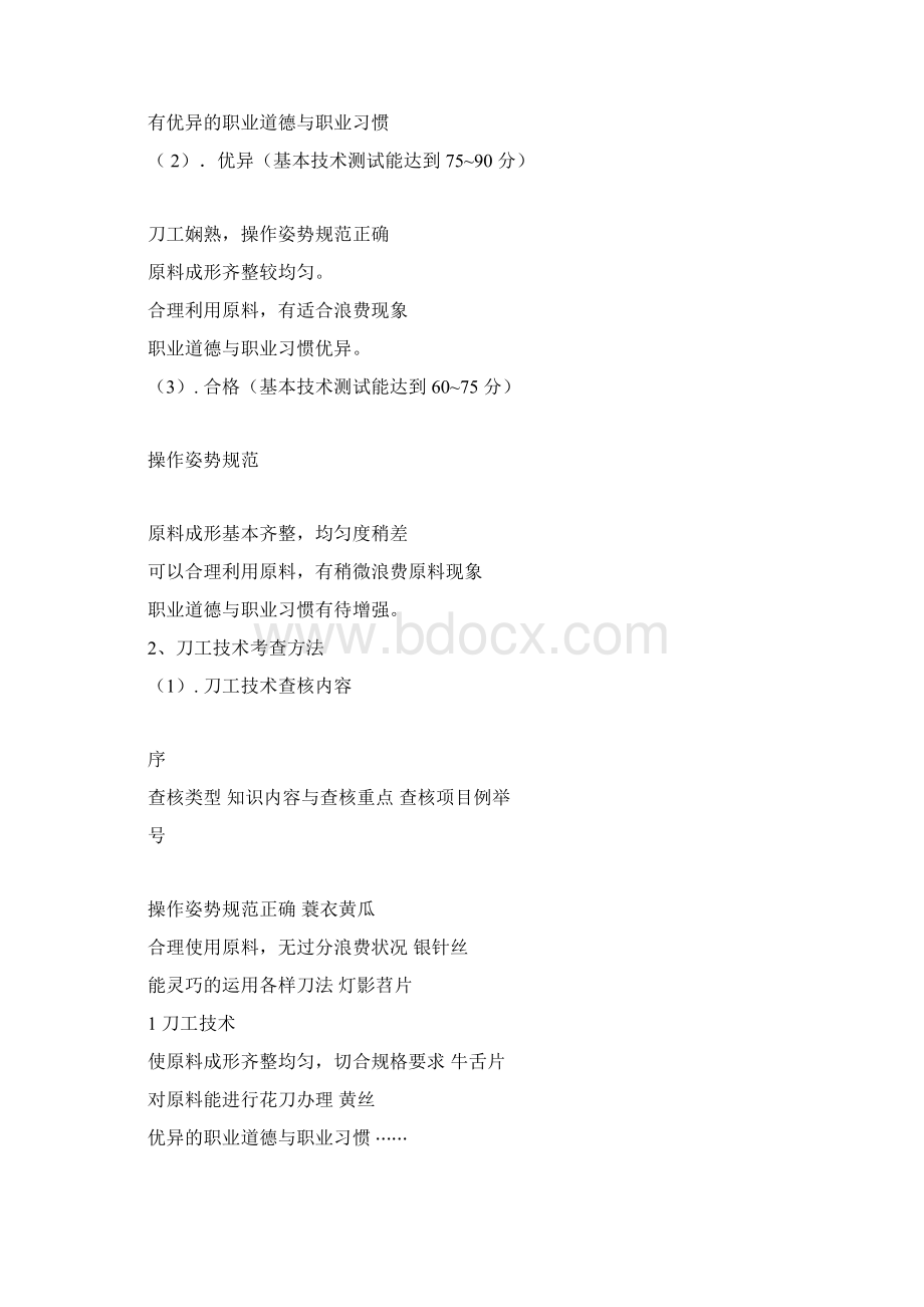 中餐烹饪专业技能达标标准及考核办法Word文件下载.docx_第2页