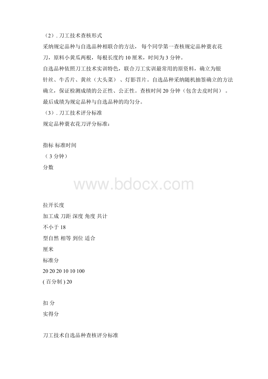 中餐烹饪专业技能达标标准及考核办法Word文件下载.docx_第3页