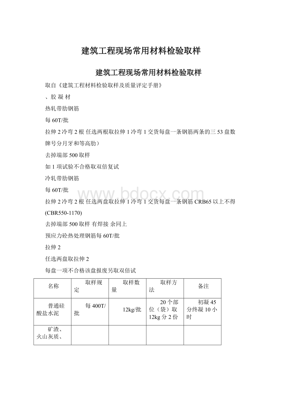 建筑工程现场常用材料检验取样文档格式.docx