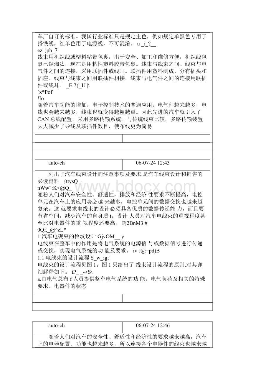 汽车线束设计基础知识.docx_第2页