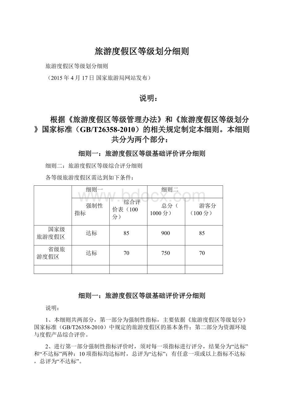 旅游度假区等级划分细则Word格式文档下载.docx