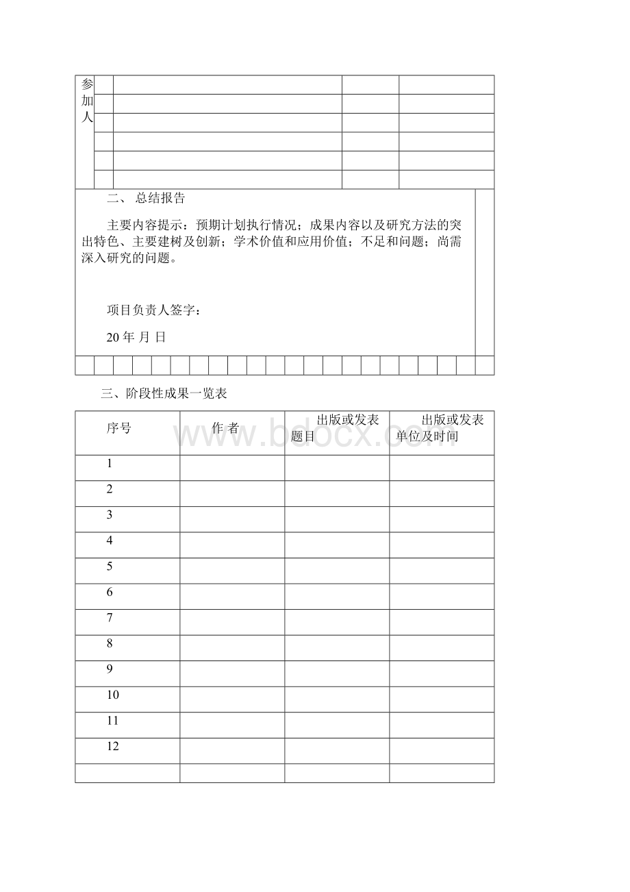 广东商学院 哲学社会科学规划项目鉴定结项审批书Word文档下载推荐.docx_第3页