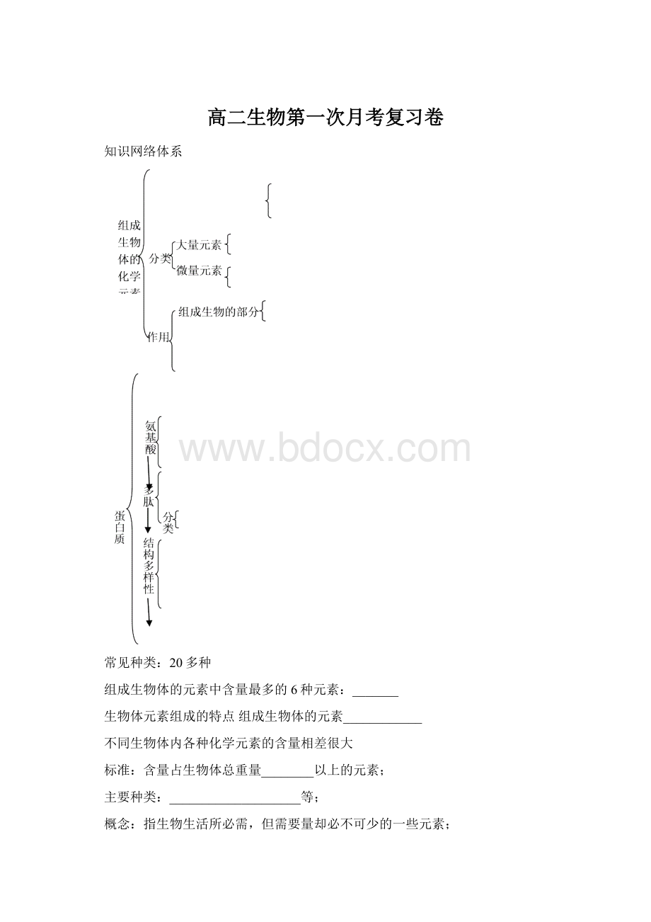 高二生物第一次月考复习卷.docx_第1页