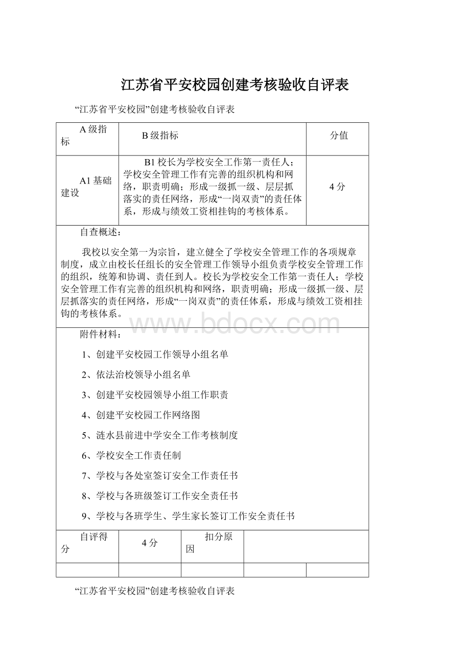 江苏省平安校园创建考核验收自评表.docx_第1页