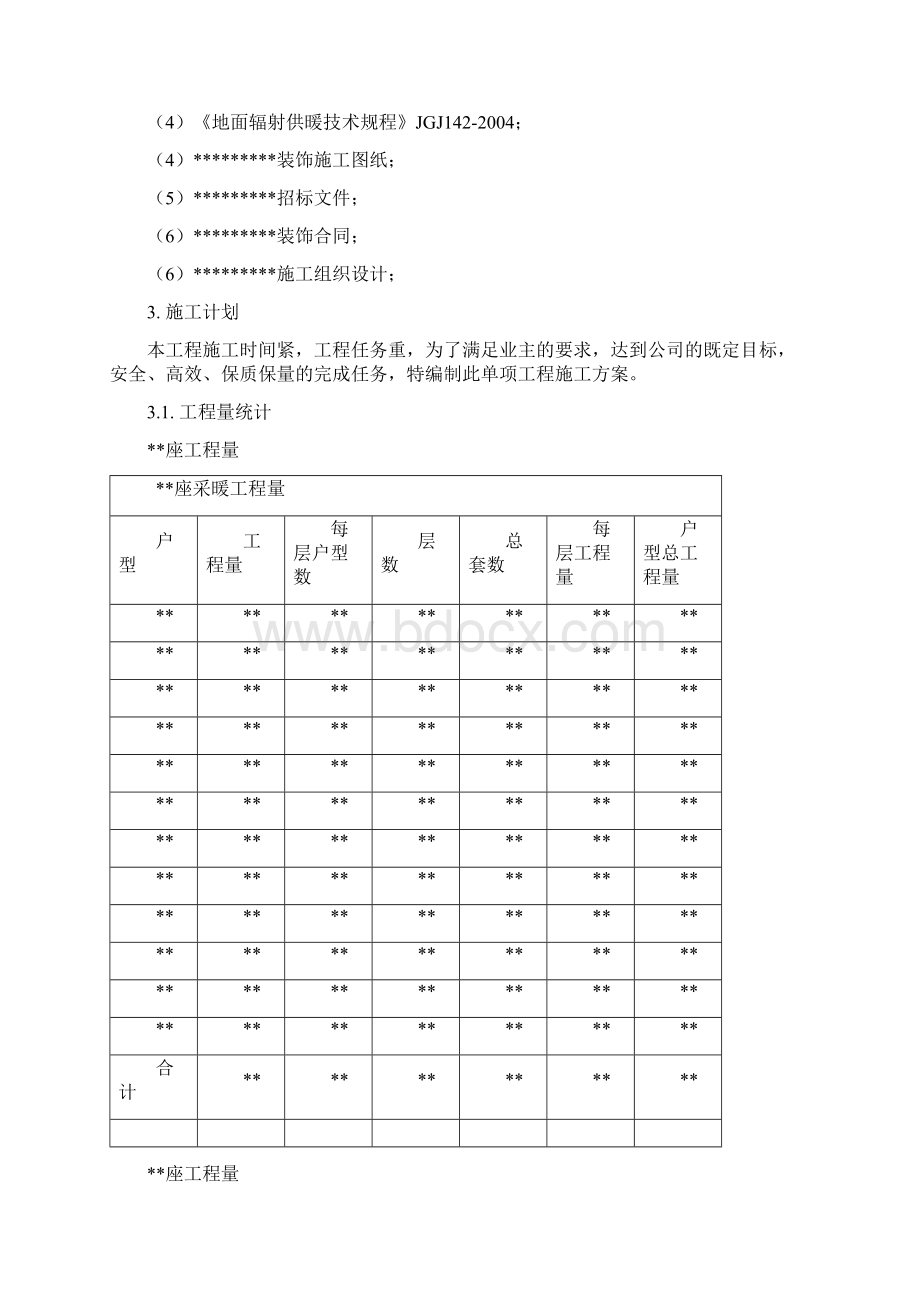 地暖专项施工方案Word下载.docx_第2页