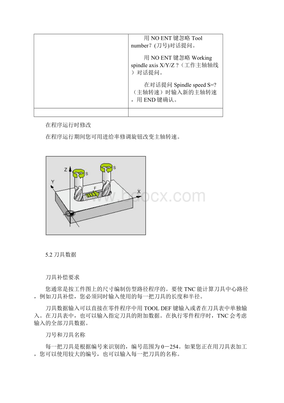 5海德汉中文使用说明书Word文档格式.docx_第2页