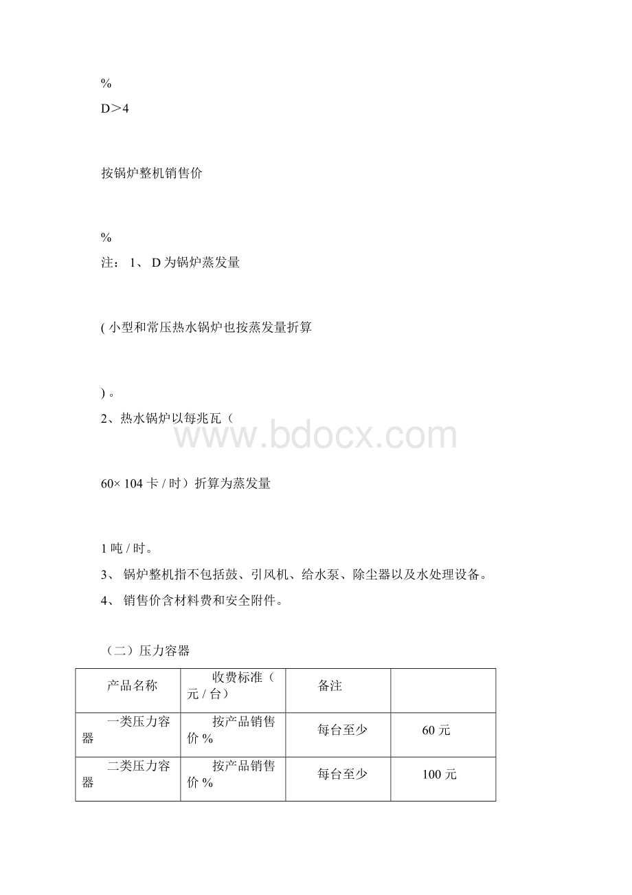 特种设备检验检测收费项目及标准docx.docx_第2页