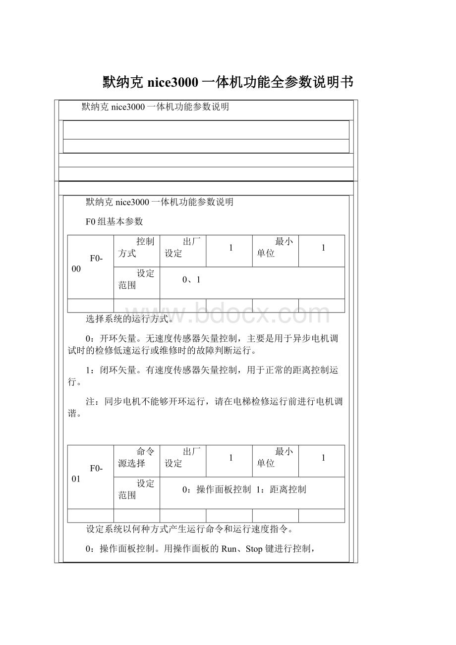 默纳克nice3000一体机功能全参数说明书.docx_第1页