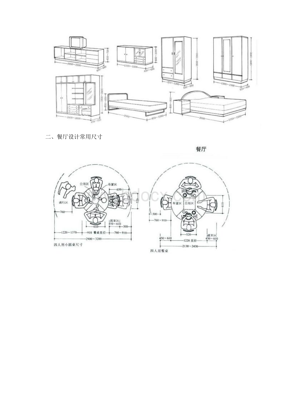 室内设计常用尺寸图一眼就能记住Word格式文档下载.docx_第2页