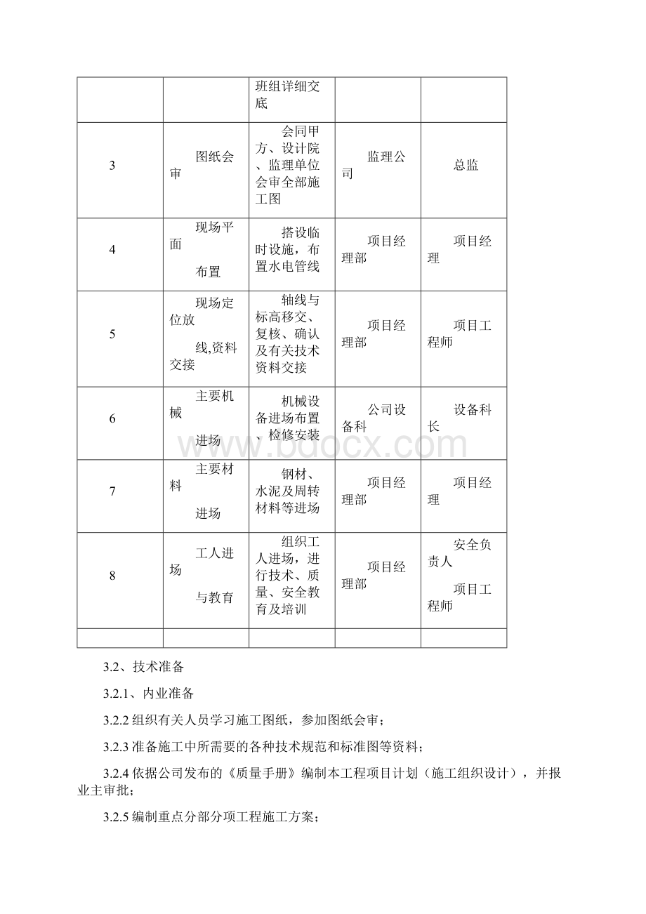 园林景观工程项目施工组织设计.docx_第3页