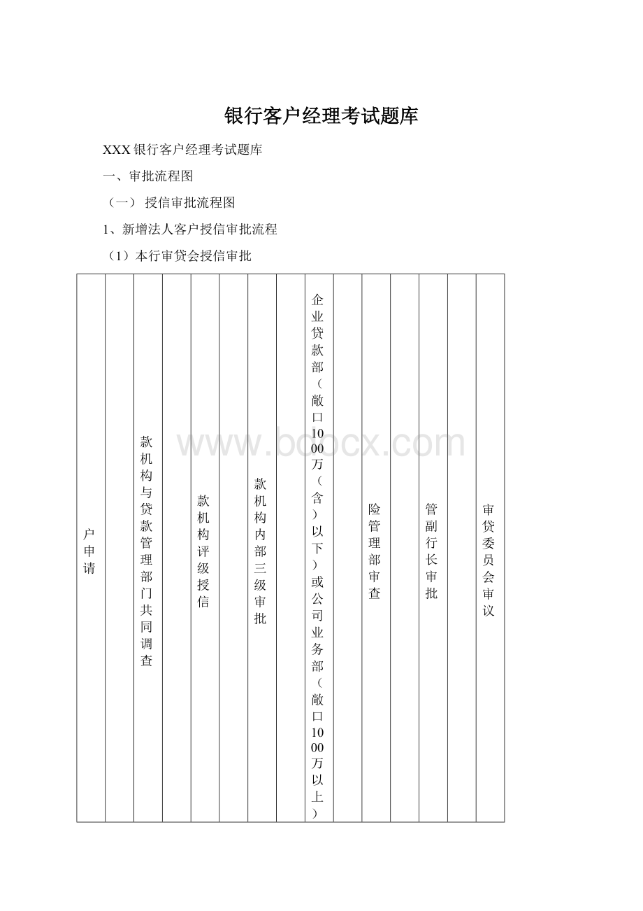 银行客户经理考试题库Word文档格式.docx