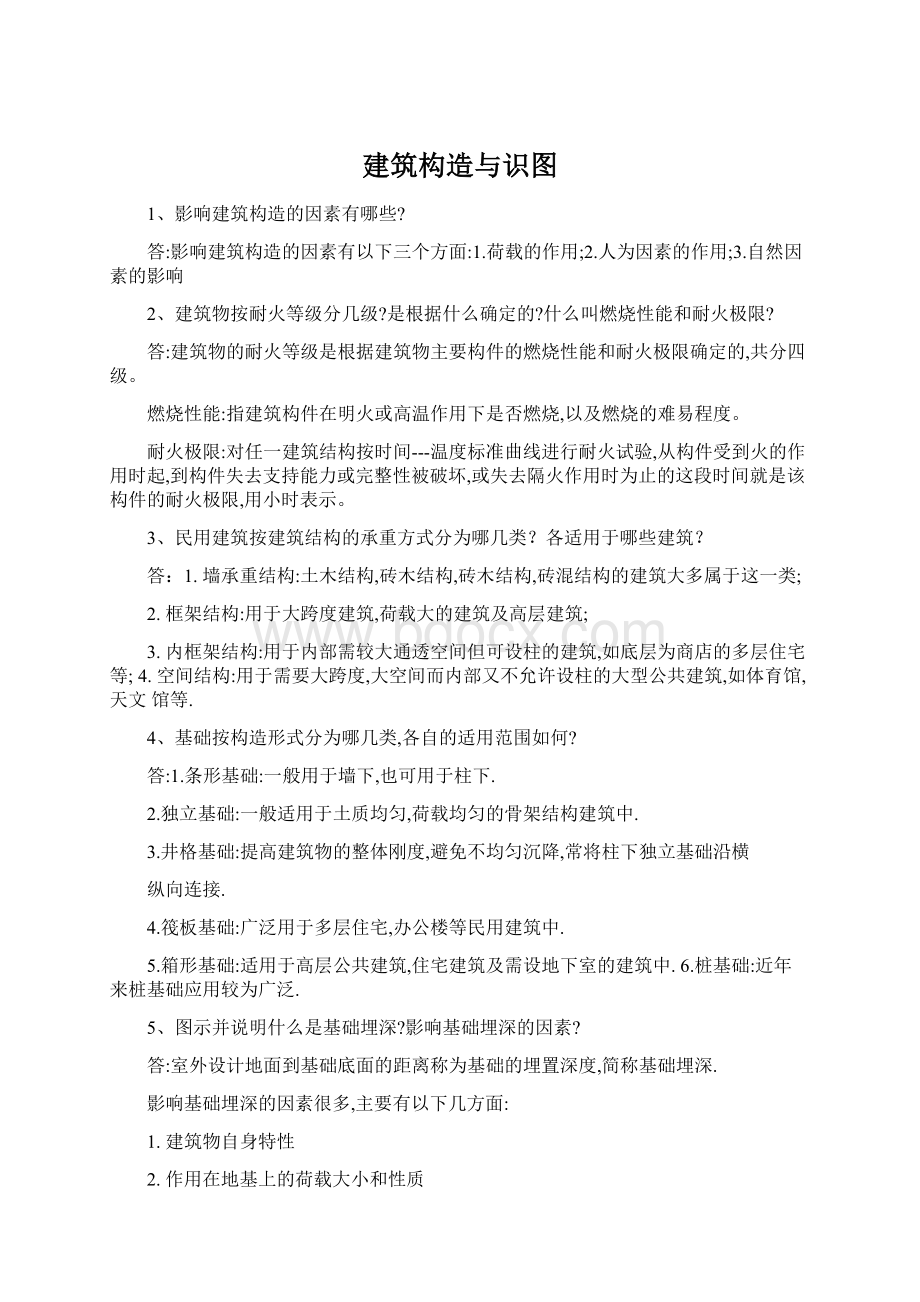 建筑构造与识图Word文件下载.docx