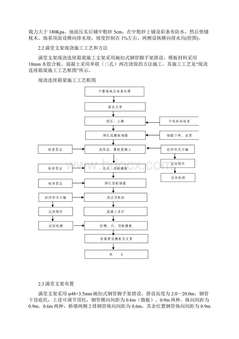 作业指导书封面格式.docx_第2页