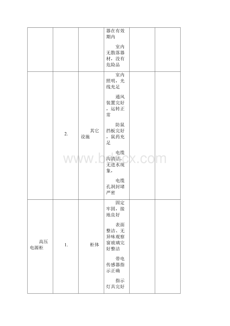 专用配电维护工程方案doc.docx_第3页