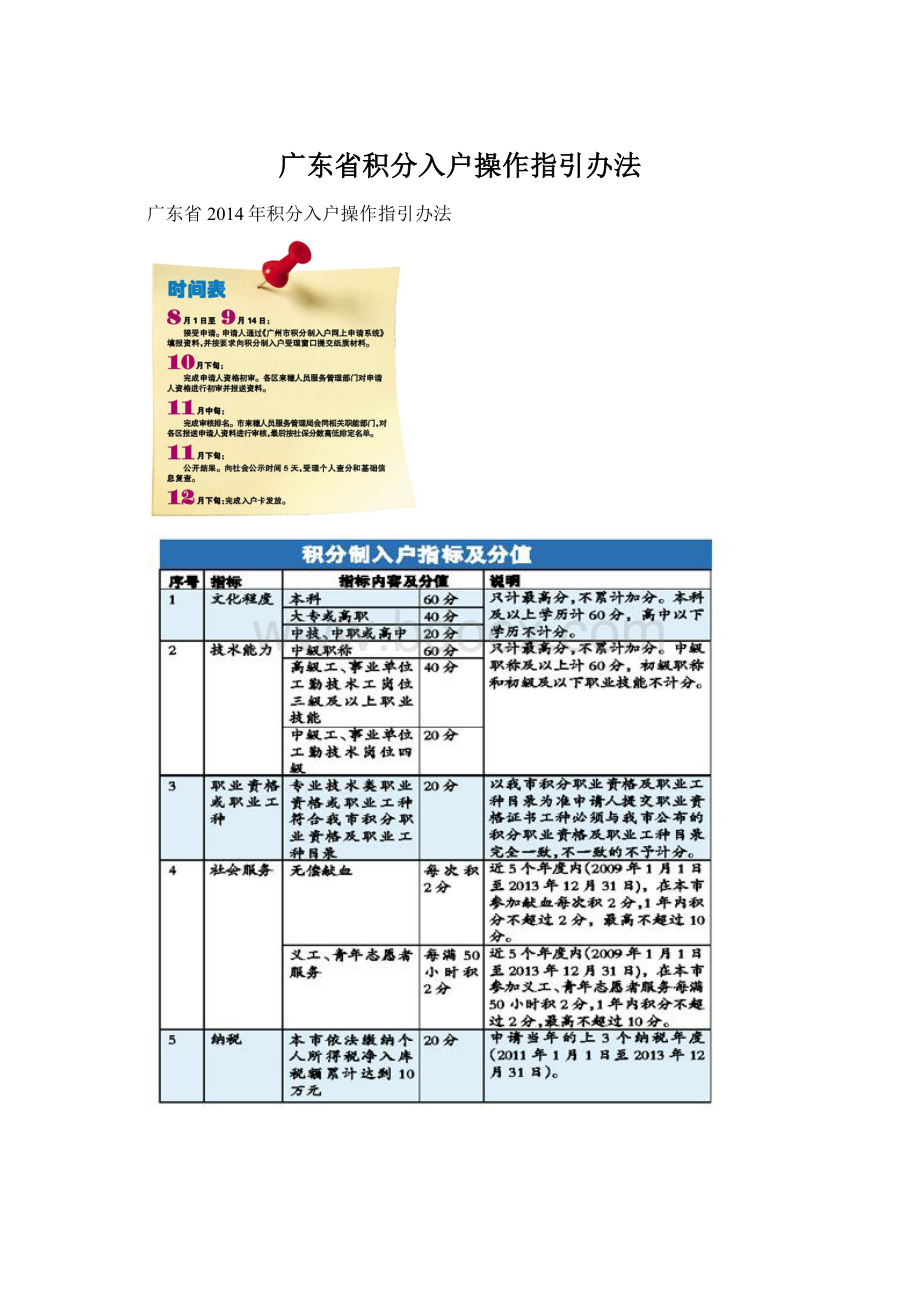 广东省积分入户操作指引办法.docx