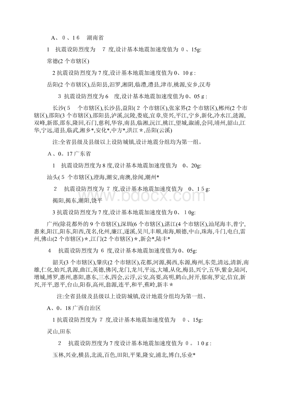 中国各地抗震设防烈度表.docx_第2页