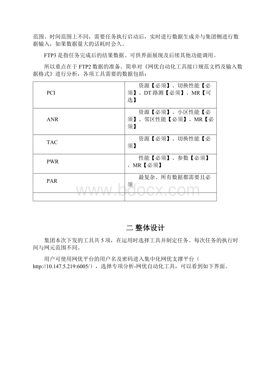 网优自动化工具用户手册知识分享.docx_第2页