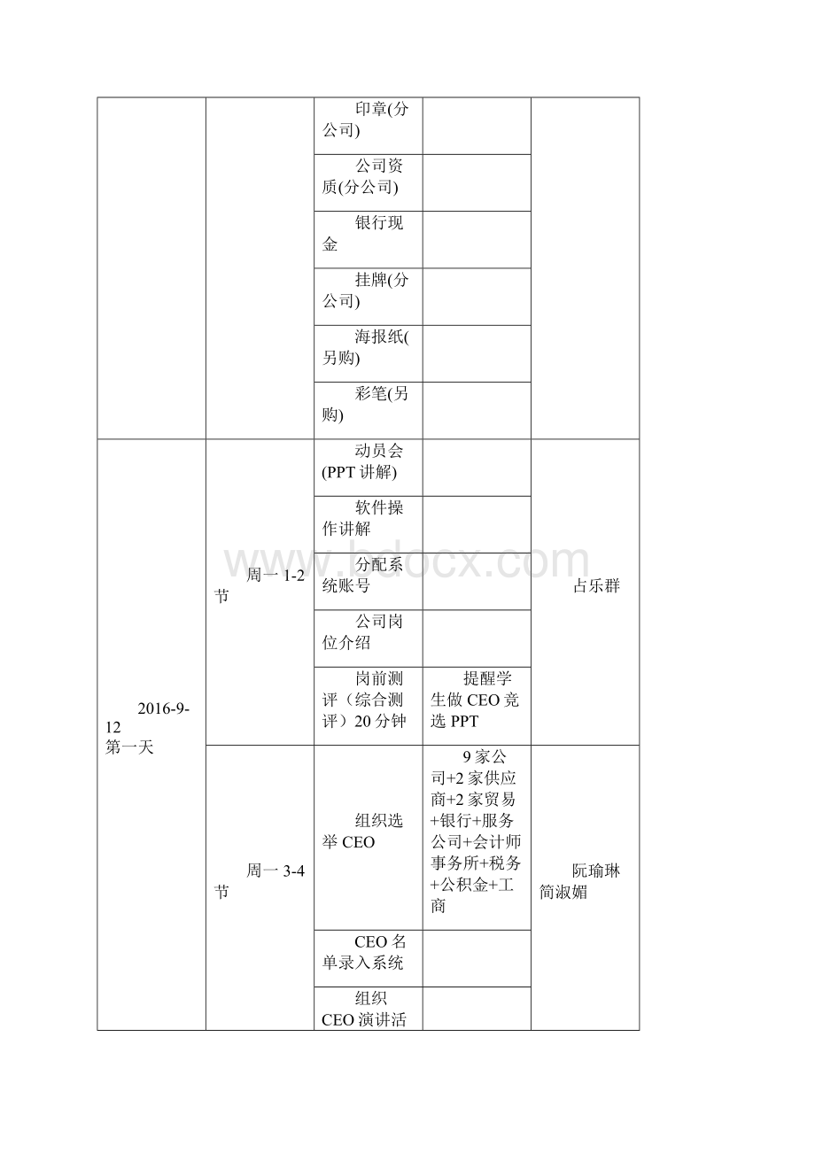 实训成果集制造企业文档格式.docx_第3页