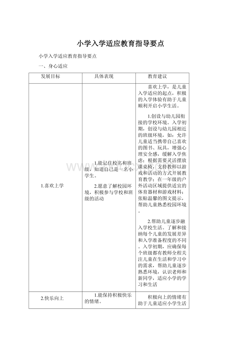 小学入学适应教育指导要点.docx