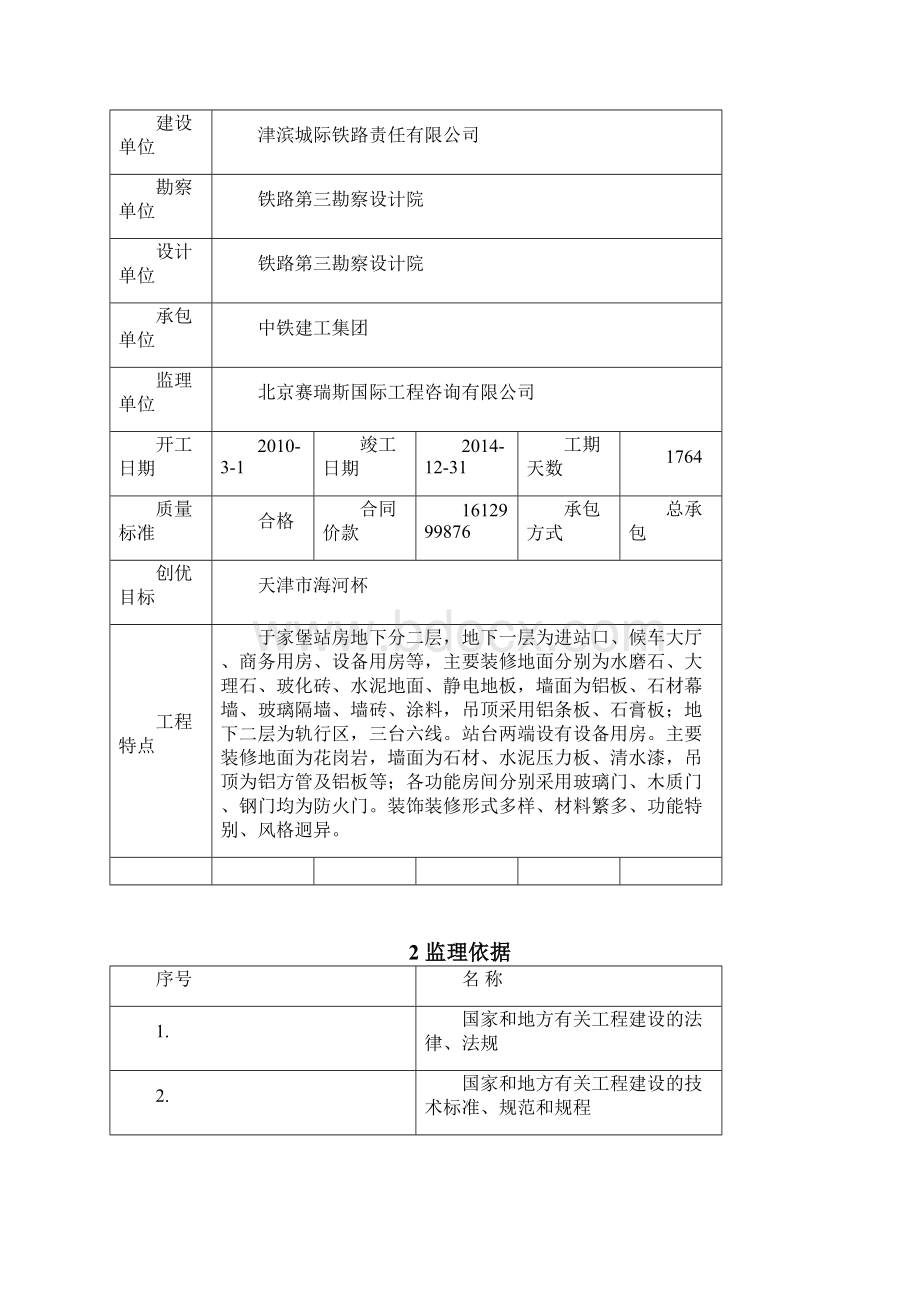 装饰工程监理实施细则gaiWord文档格式.docx_第2页