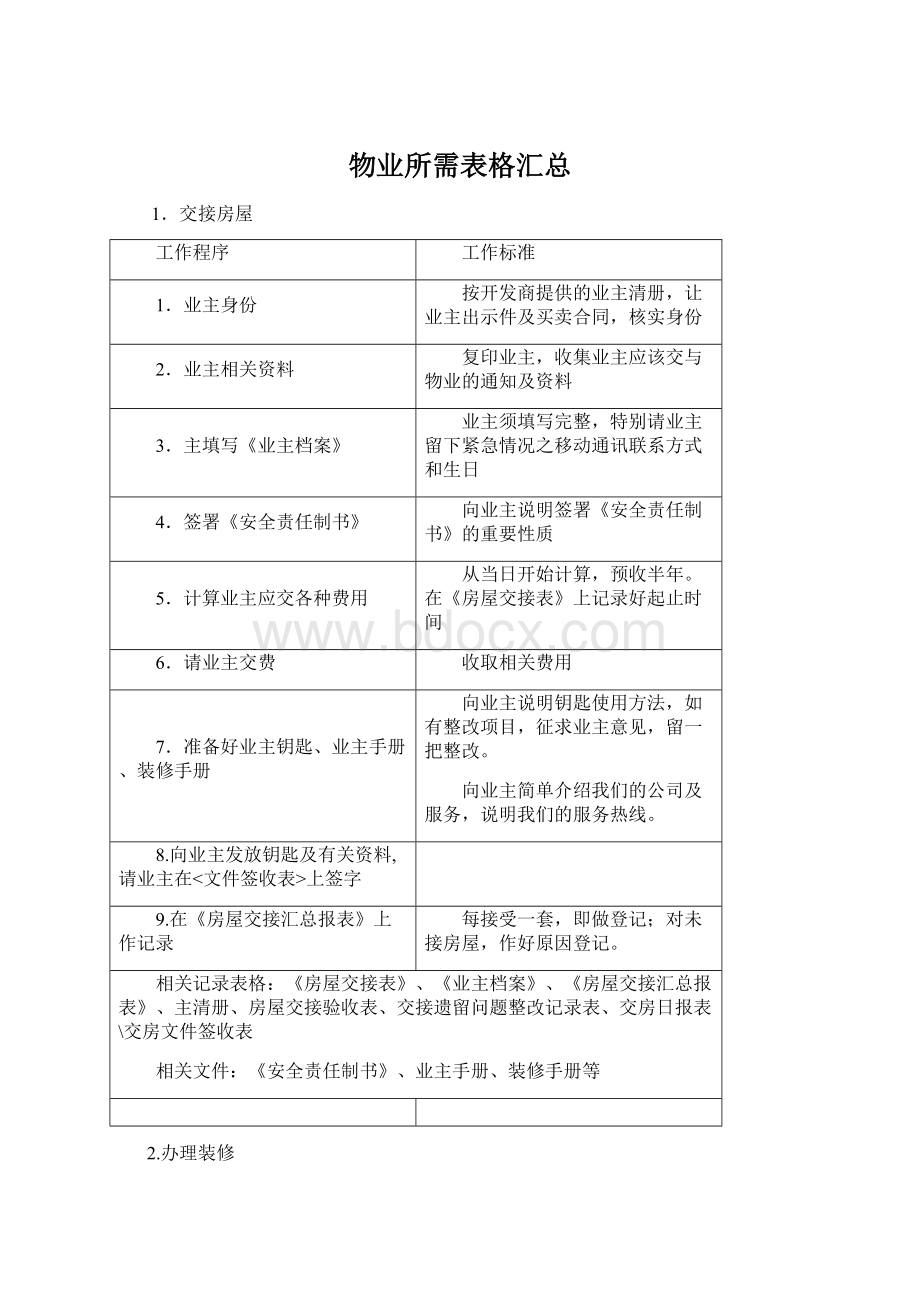 物业所需表格汇总.docx