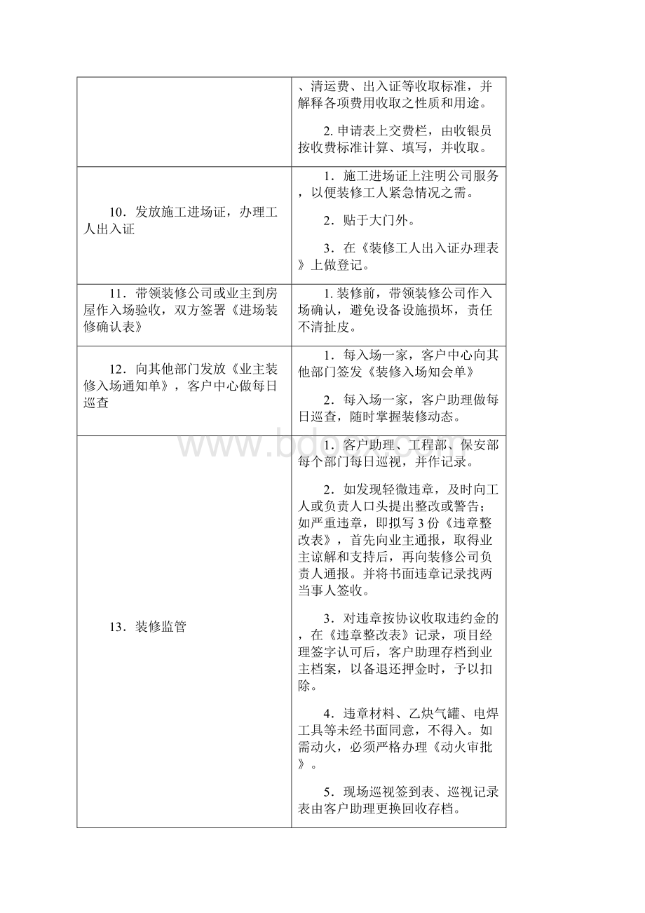 物业所需表格汇总.docx_第3页