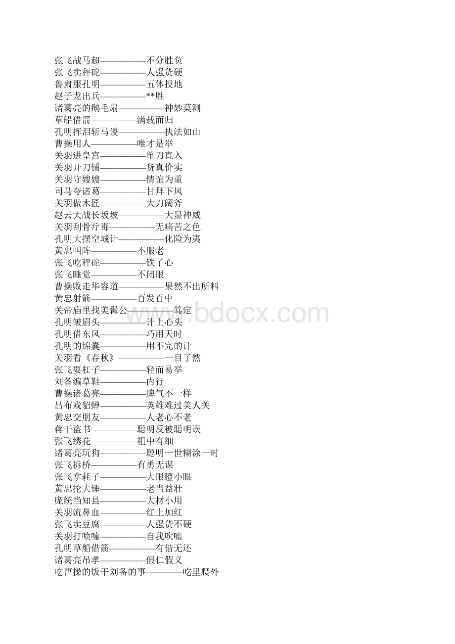 三国歇后语Word下载.docx_第2页