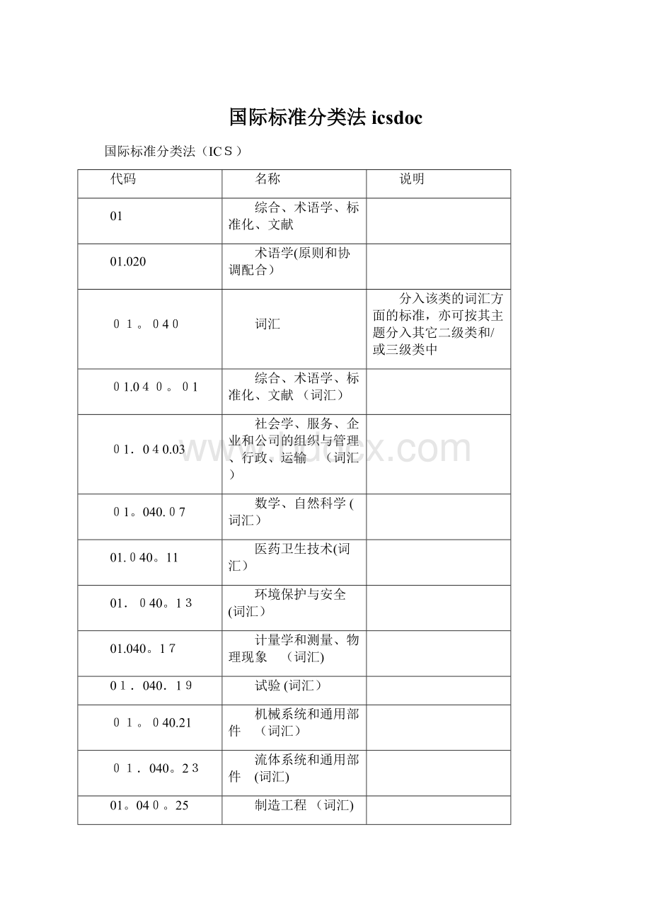 国际标准分类法icsdocWord格式文档下载.docx