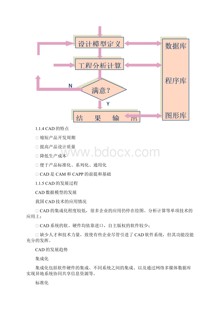 计算机辅助设计CAD讲解.docx_第2页