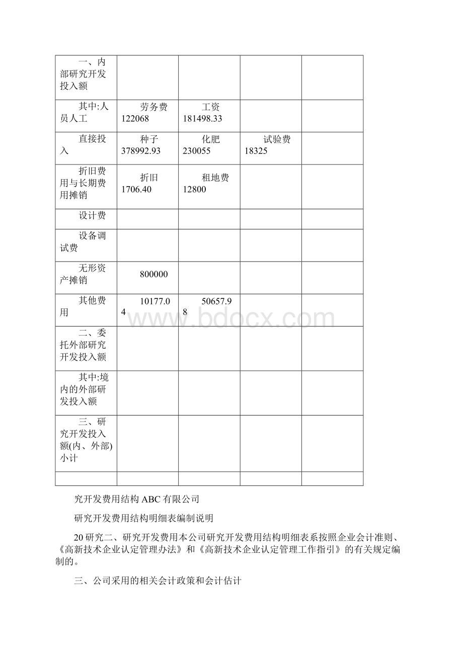 高新技术企业认定专项审计报告注协版本.docx_第3页