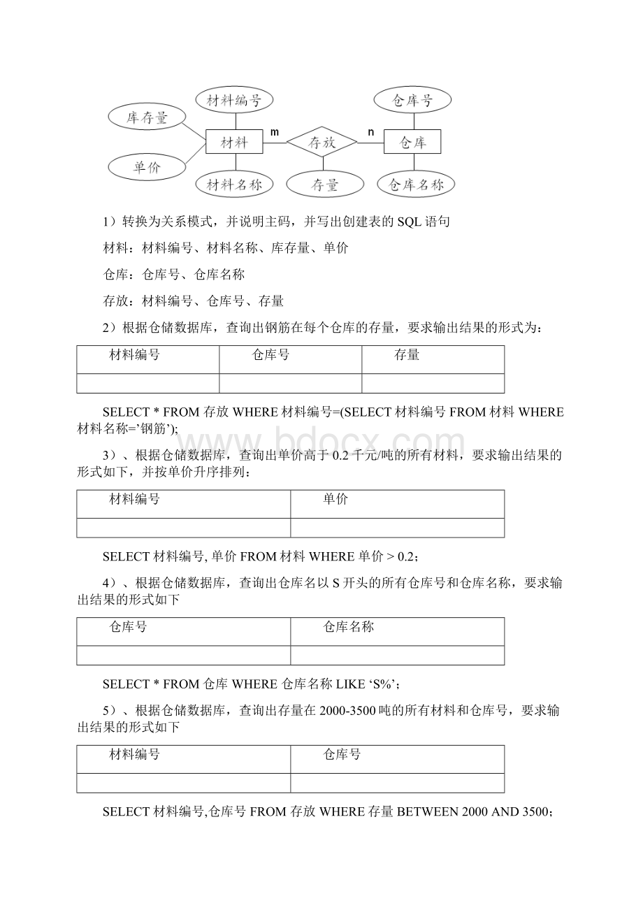 数据库原理复习指南.docx_第3页