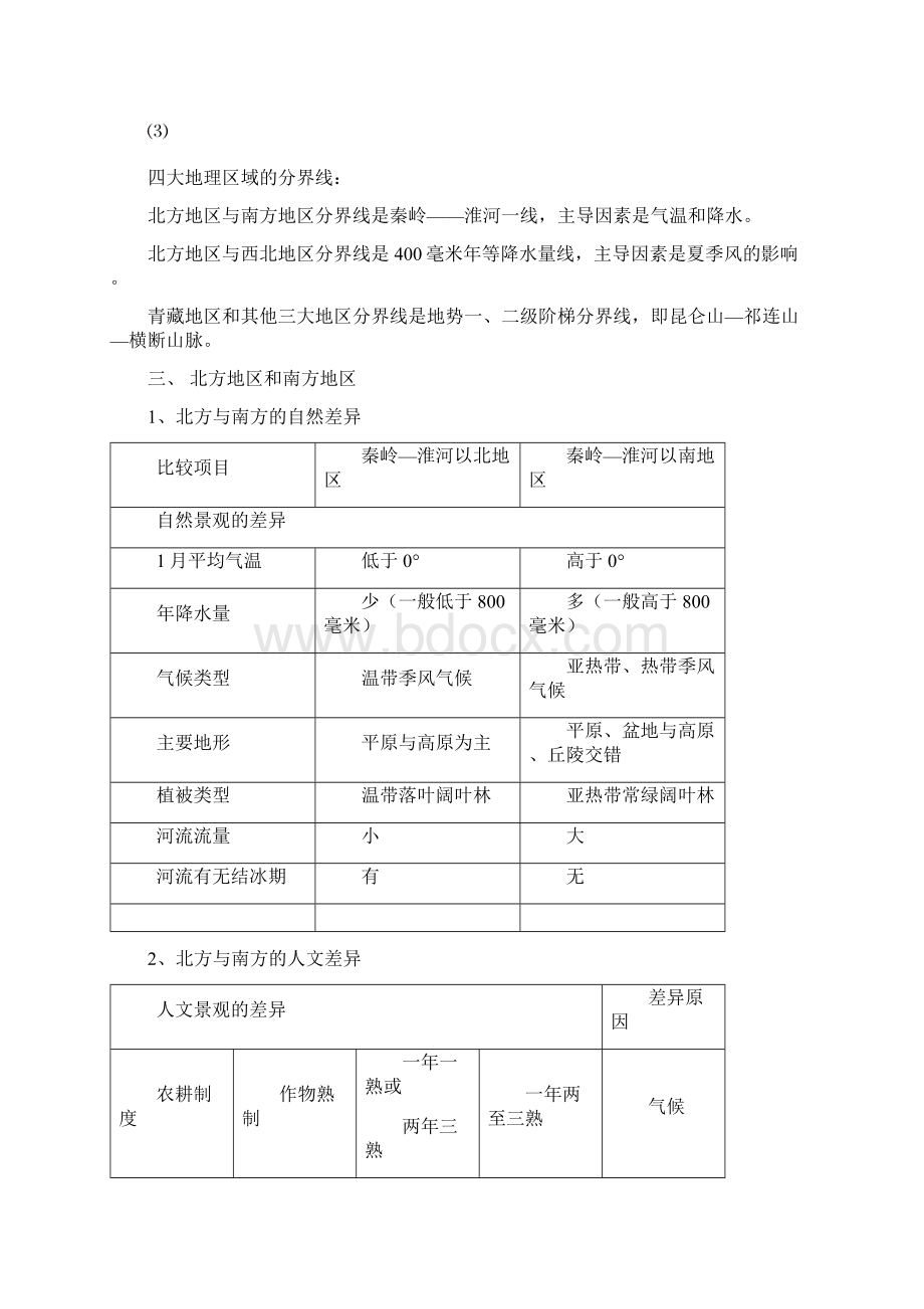 八年级地理下册知识点归纳汇总.docx_第2页