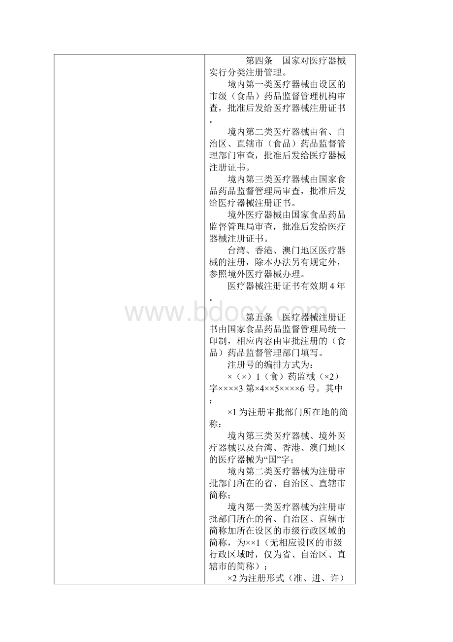 医疗器械注册管理办法Word格式.docx_第2页