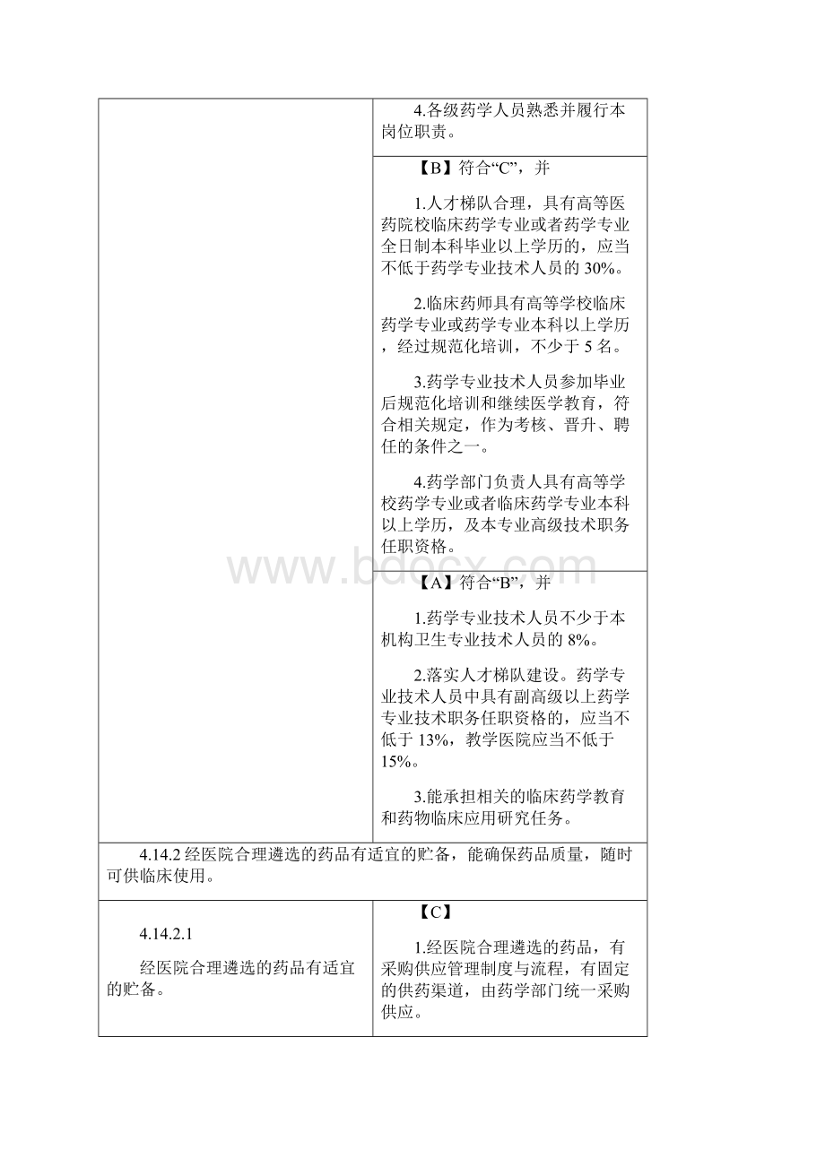 药事和药物使用管理与持续改进.docx_第3页