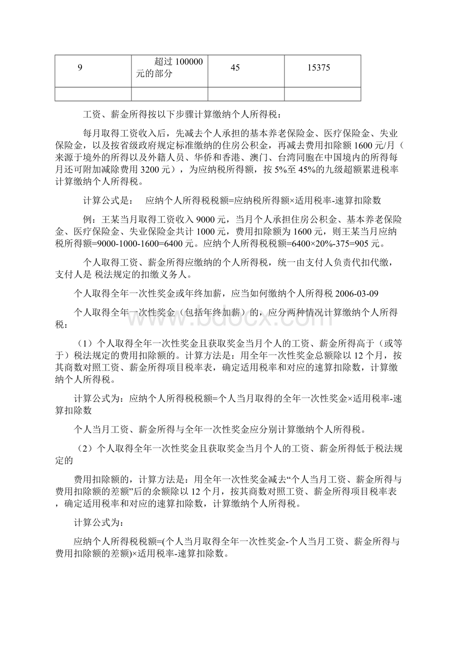 新个人所得税计算公式Word格式.docx_第2页