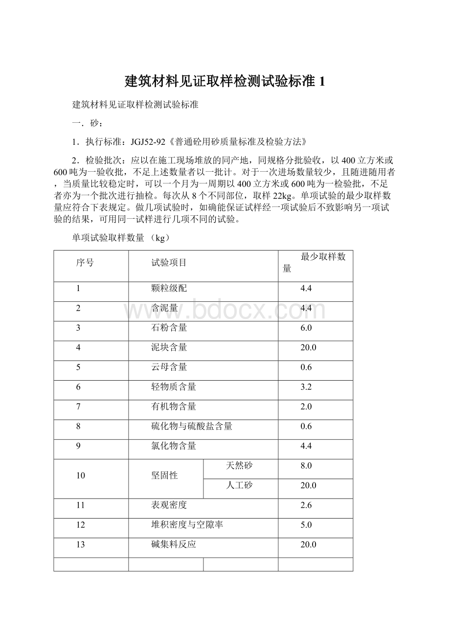 建筑材料见证取样检测试验标准1.docx_第1页