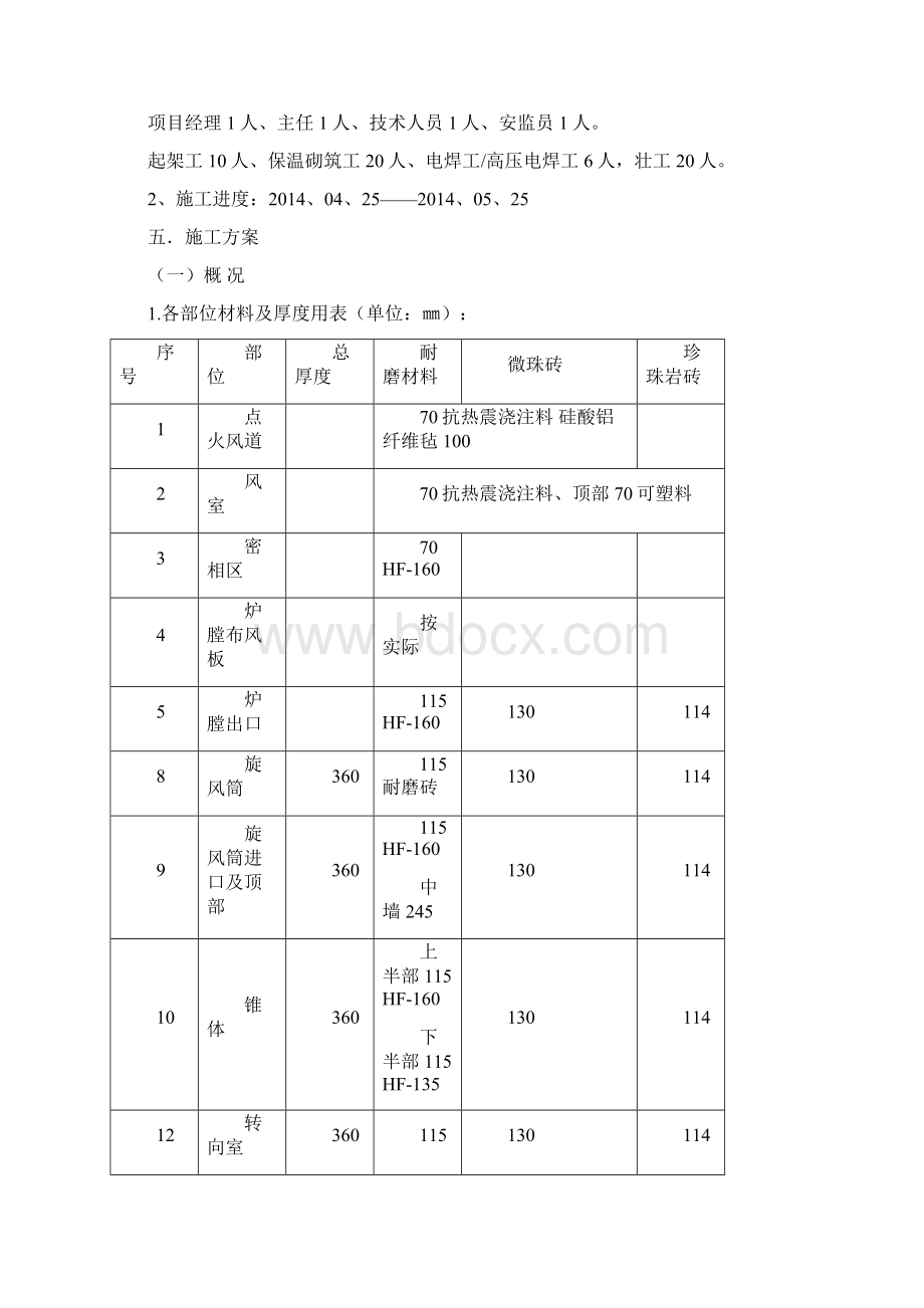 炉墙砌筑方案.docx_第2页