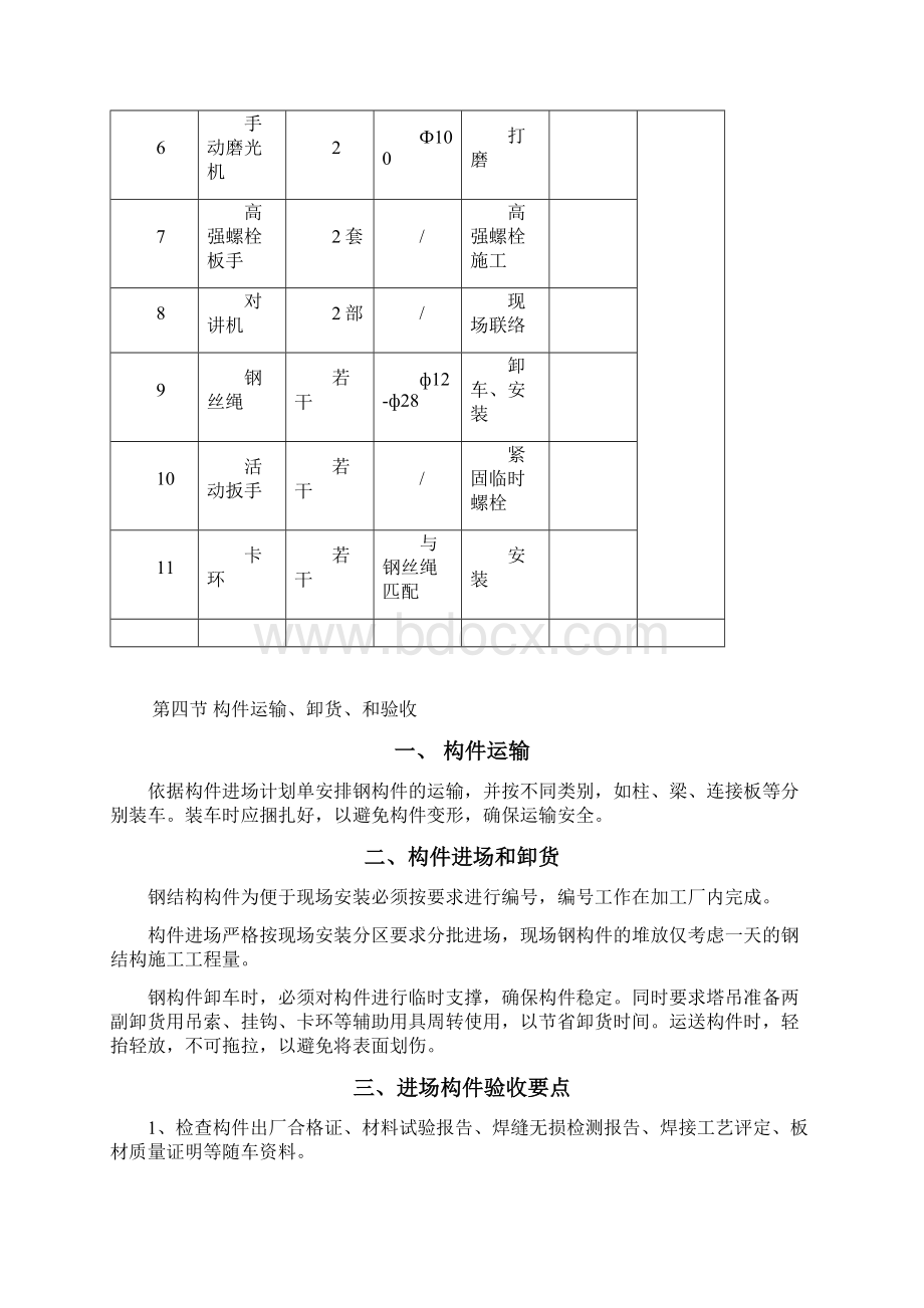 钢结构吊装及安装施工方案.docx_第3页