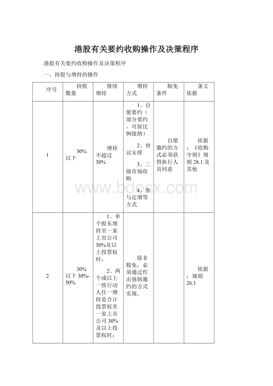 港股有关要约收购操作及决策程序文档格式.docx_第1页