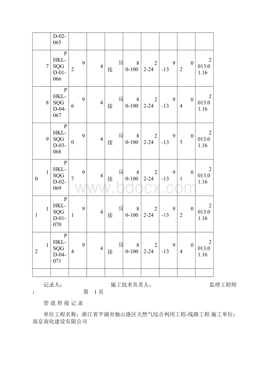 管道焊接记录已做完.docx_第2页