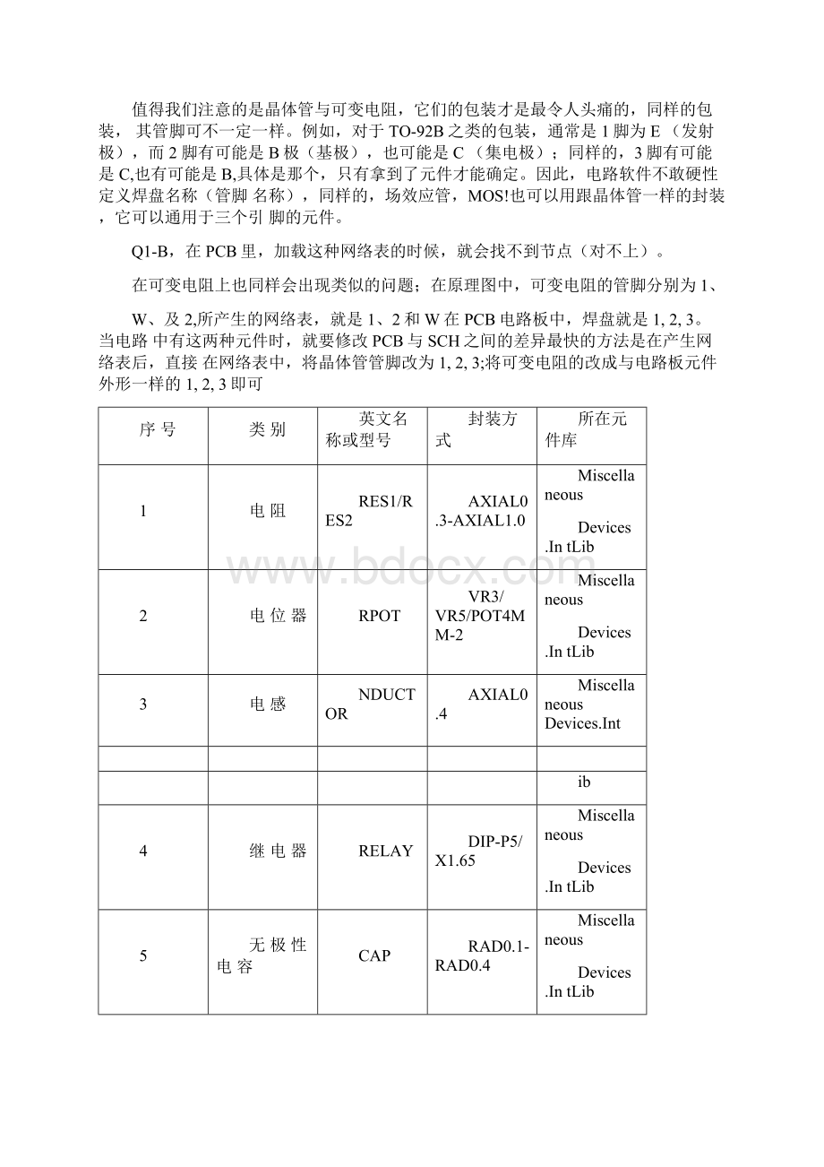 PCB封装大全.docx_第3页