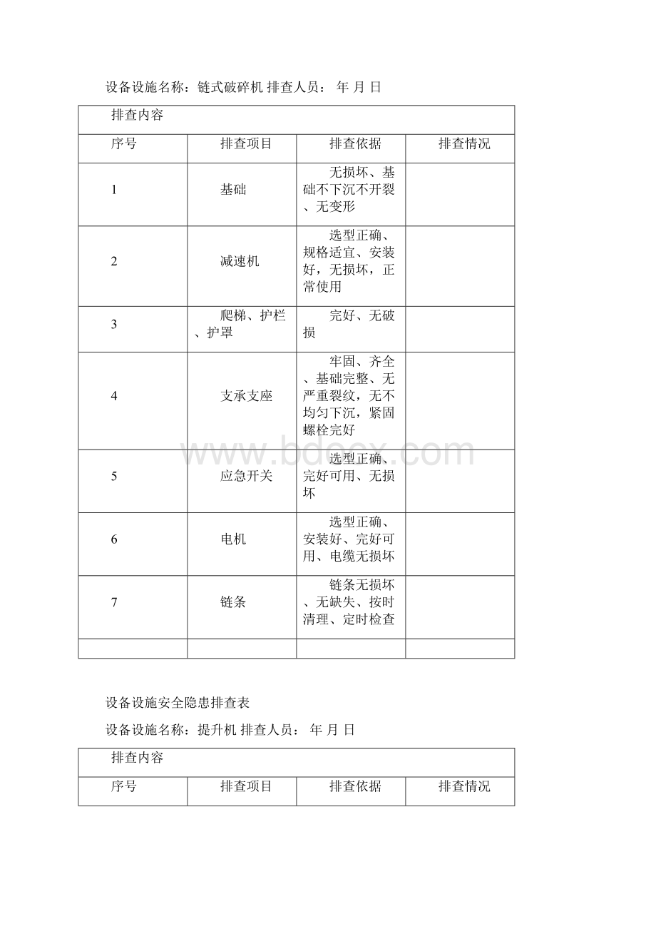 设备设施安全隐患排查表.docx_第3页