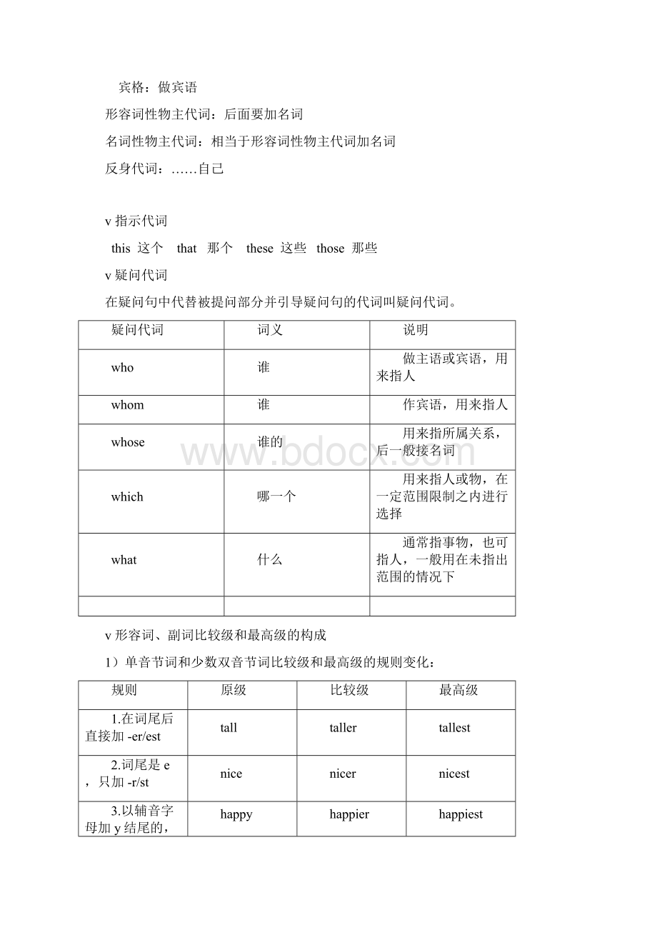 初中英语语法入门基础知识.docx_第3页