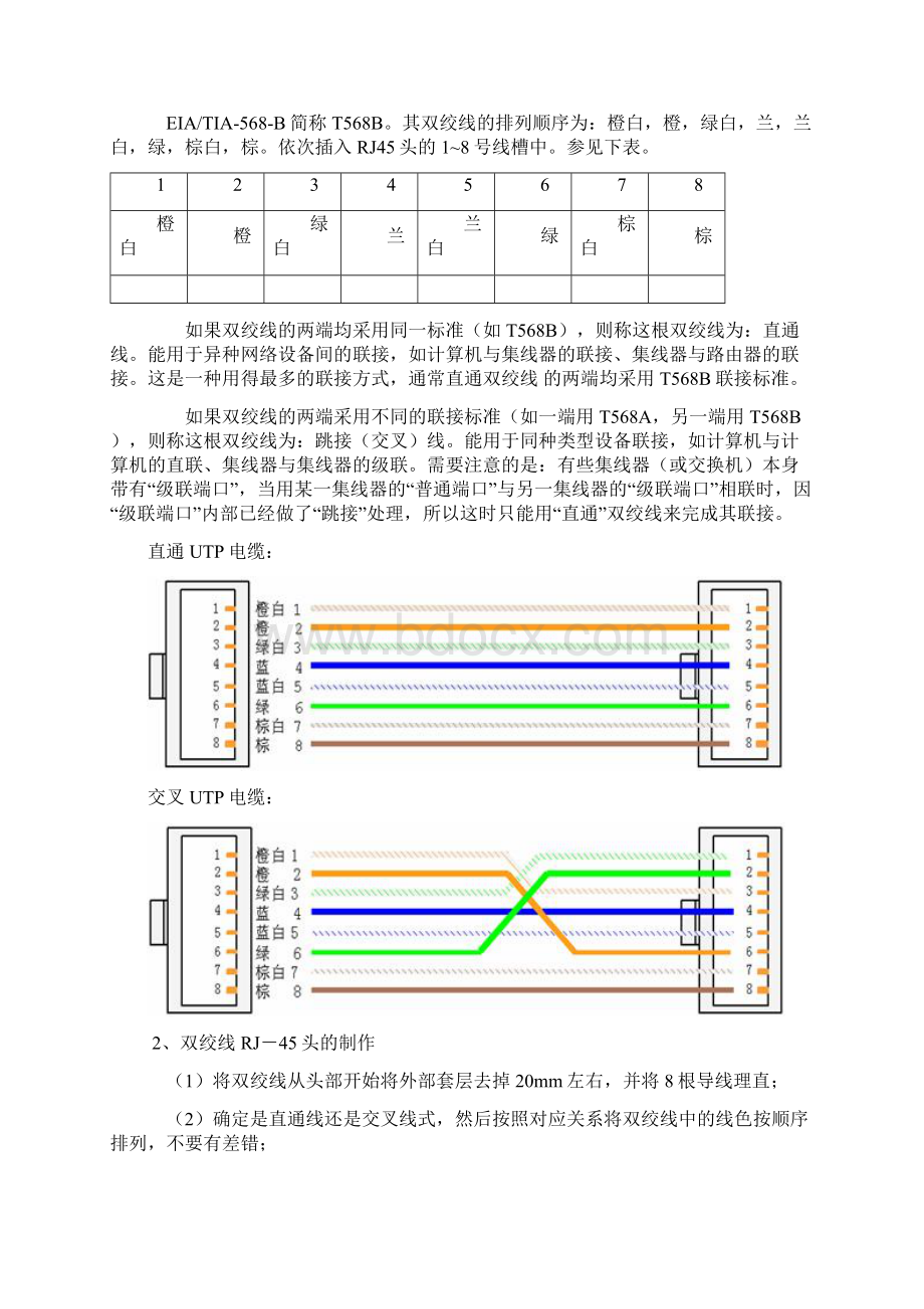 计算机网络实验指导.docx_第2页