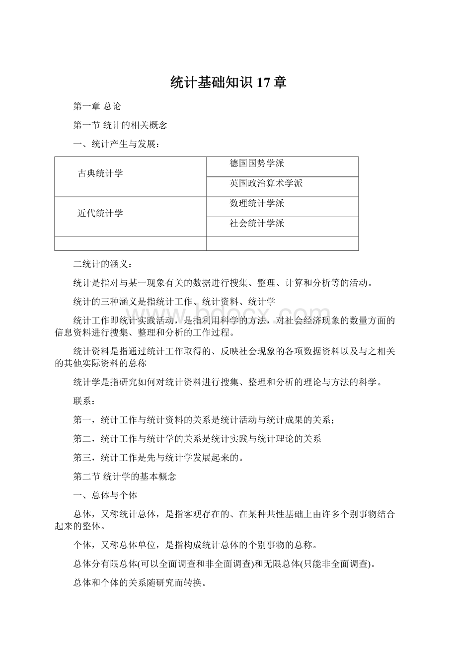 统计基础知识17章Word文档格式.docx